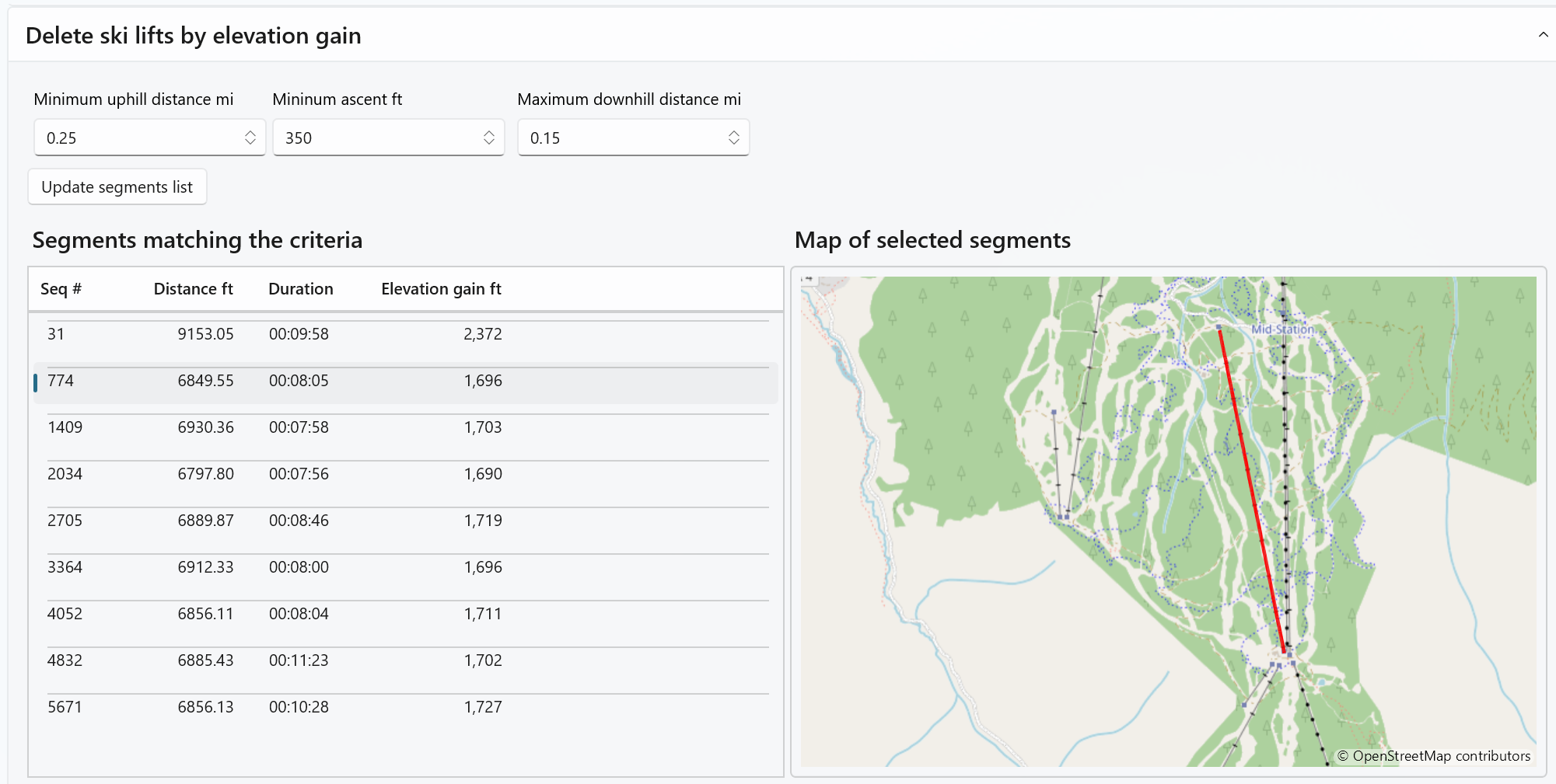 Confirm ski lift segments